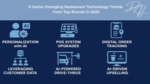 restaurant technology trends
